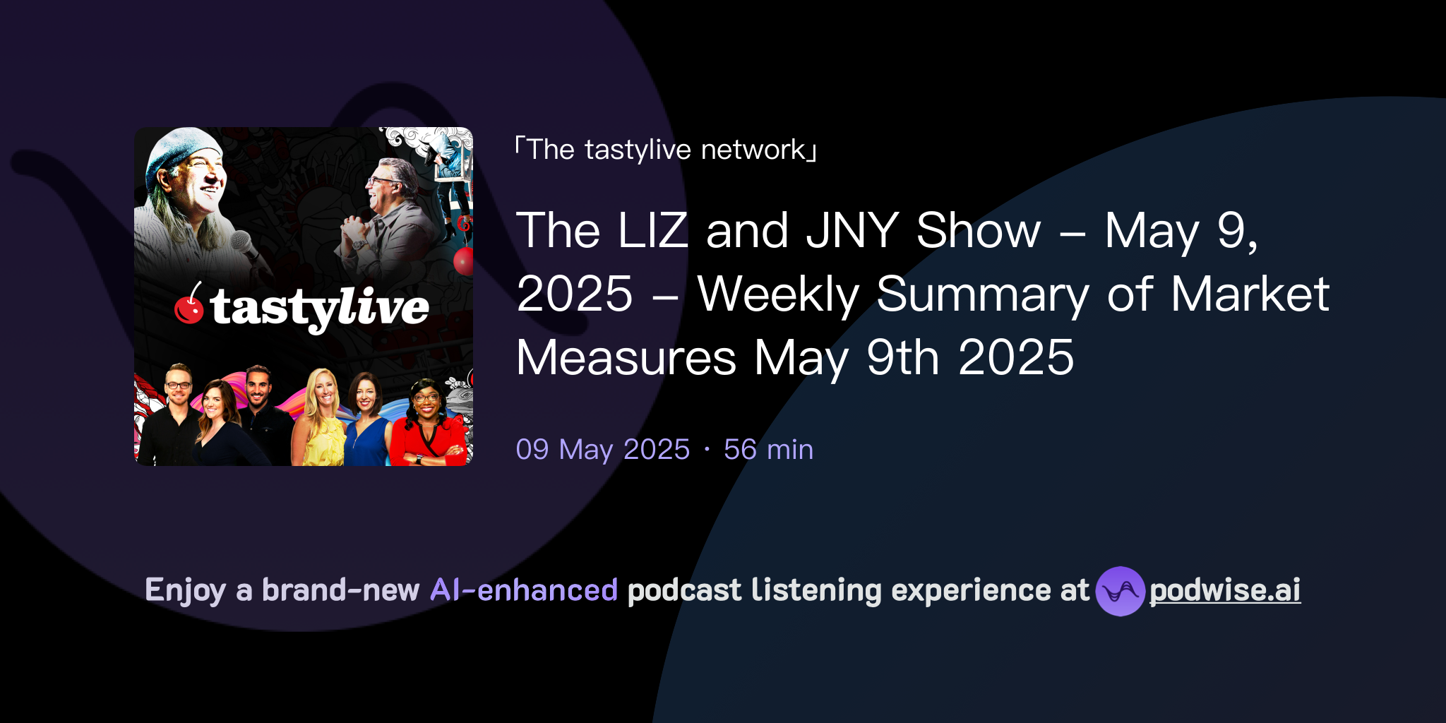 The LIZ and JNY Show - May 9, 2025 - Weekly Summary of Market Measures ...